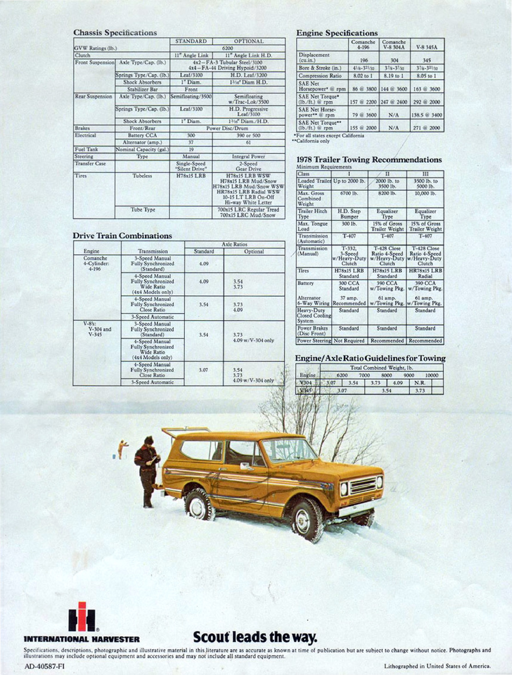 1978 International Scout II Brochure Page 5